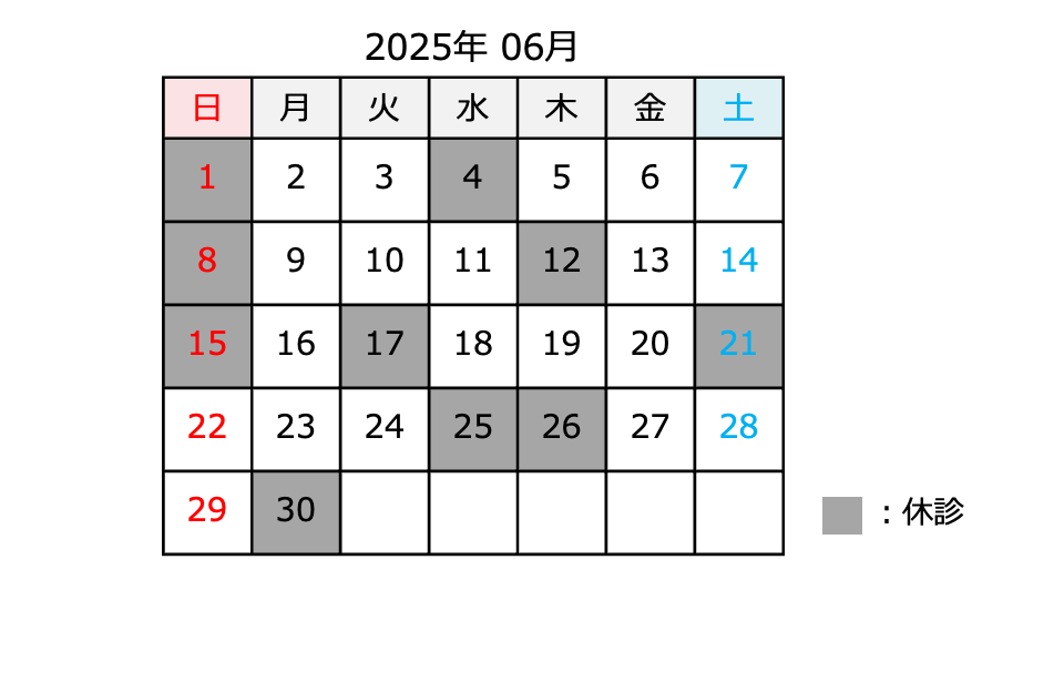 2025.06
