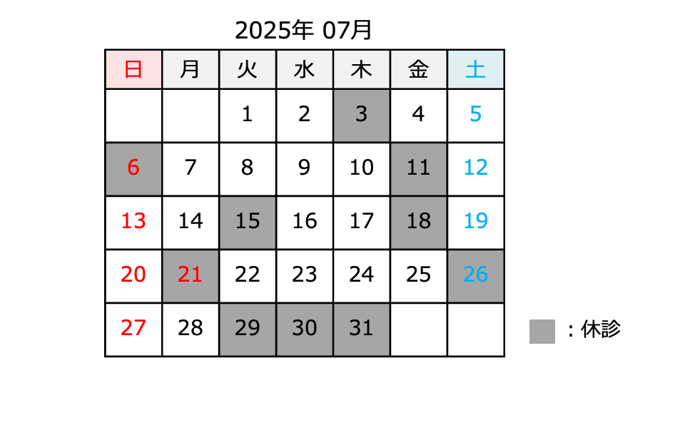 2025.07